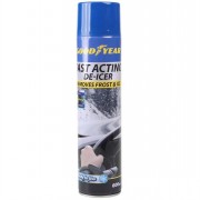 De-Icer Spray Value